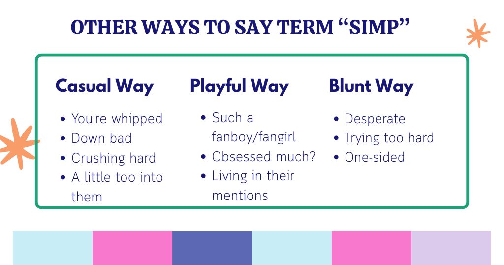 What Does SIMP Stand For? Other Ways to Say the Same Thing