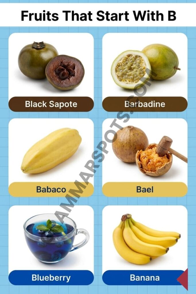 Fruits That Start With B