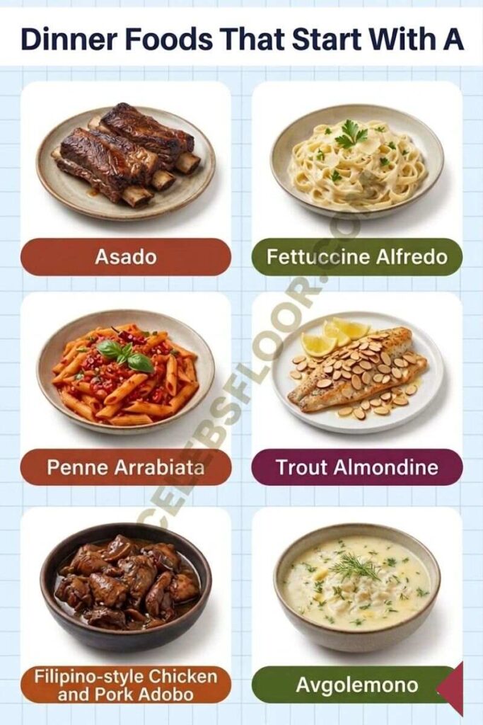 Dinner Foods That Start With A