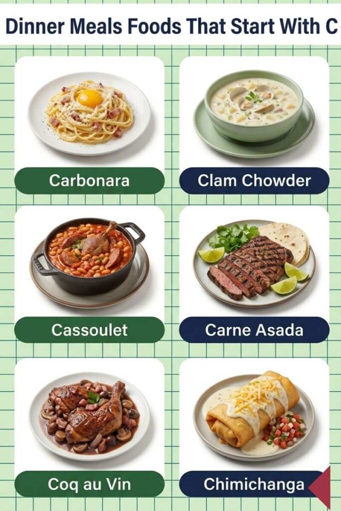 Dinner Meals Foods That Start With C
