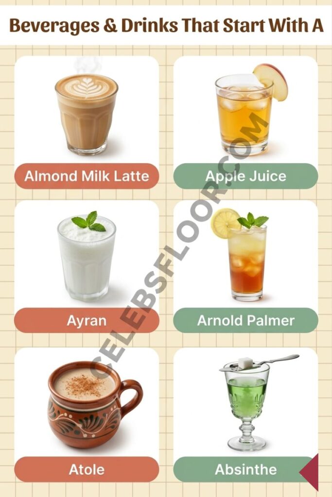Beverages & Drinks That Start With A
