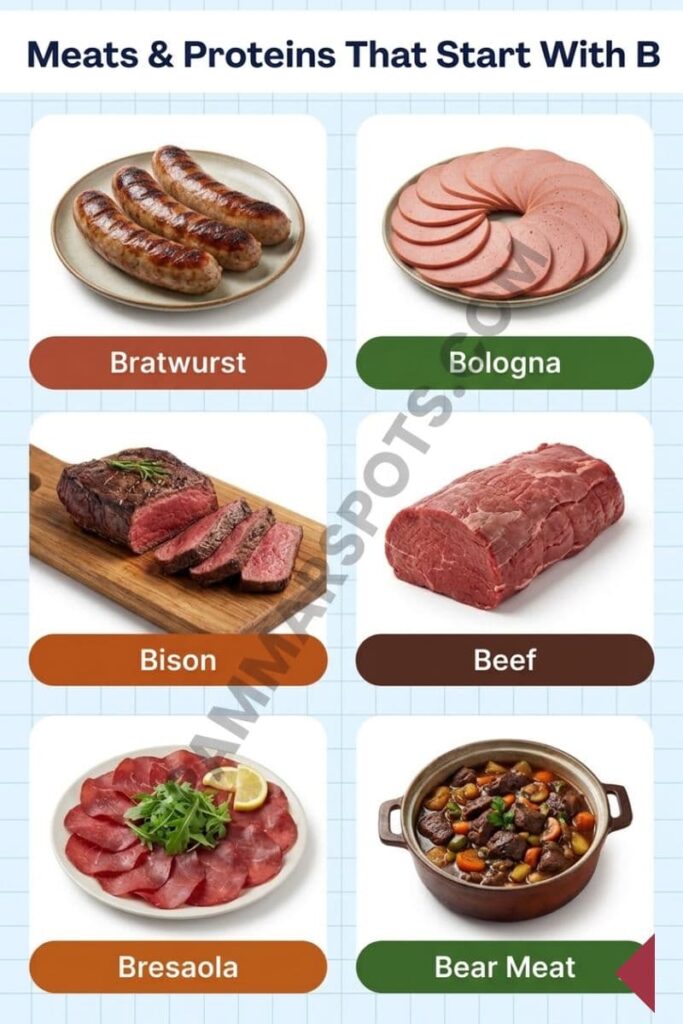 Meats & Proteins That Start With B